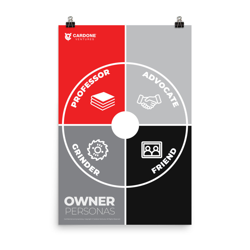 Owner Personas - Cultural Filter Poster